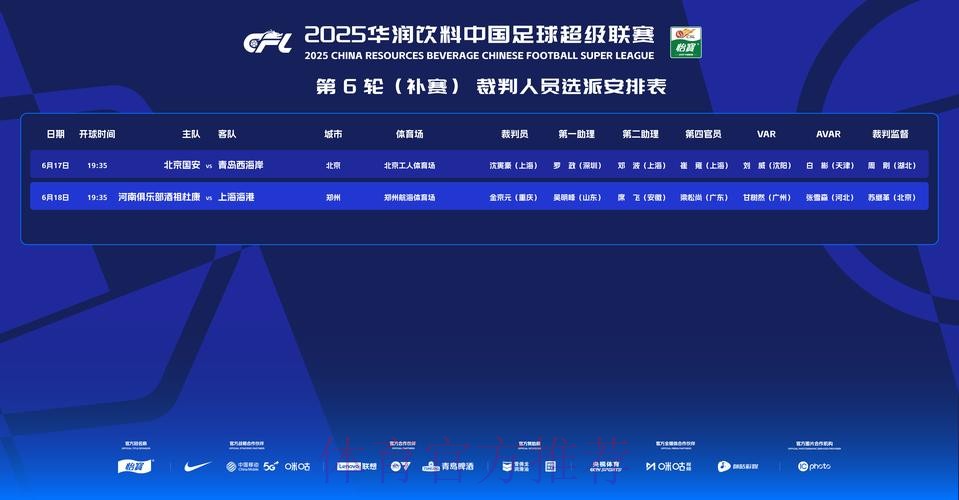 提高裁判执法水平 保障联赛顺利进行 提高裁判执法水平 保障联赛顺利进行